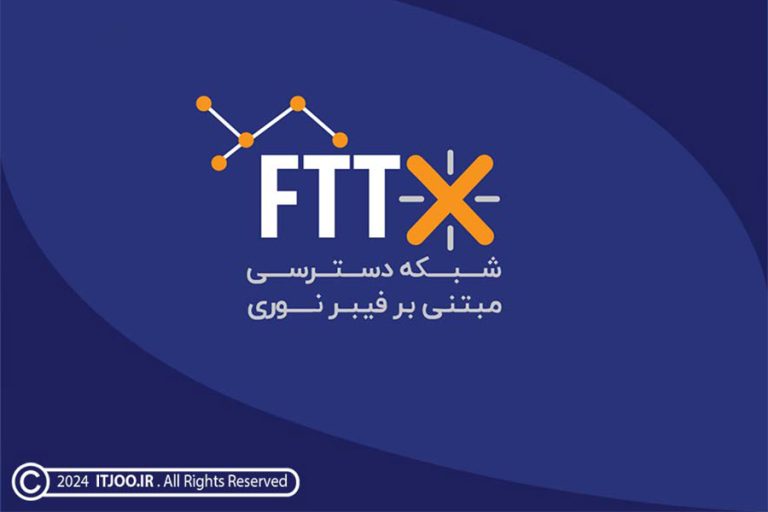 آموزش کامل و گام‌به‌گام استفاده از سایت IranFTTX برای بررسی پوشش فیبر نوری در ایران