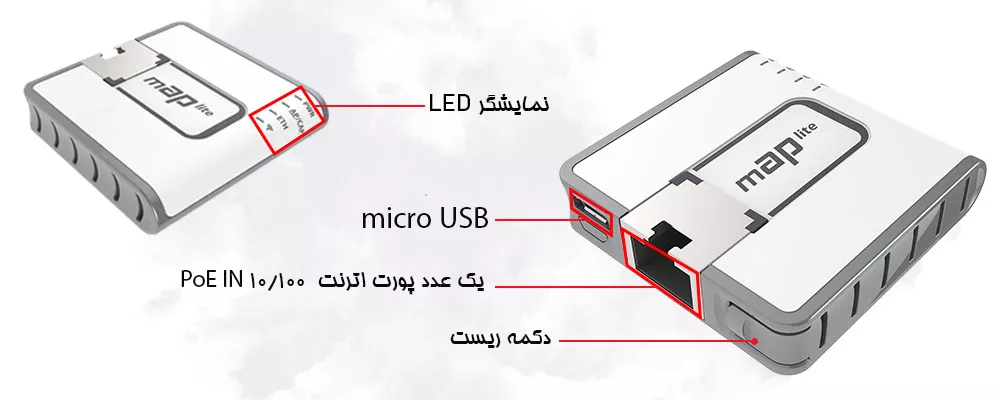  روتر میکروتیک mAP Lite | کوچک‌ترین روتر میکروتیک با قابلیت‌های بزرگ