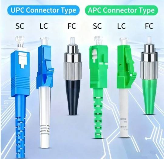 EG8145X6 یا HG8145X6؟ تفاوت مودم‌های فیبر نوری هواوی و راز کانکتور UPC و APC