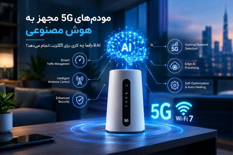 مودم‌های 5G مجهز به هوش مصنوعی؛ AI واقعاً چه کاری برای اینترنت انجام می‌دهد؟