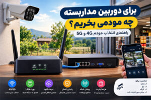 برای دوربین مداربسته چه مودمی بخریم؟ راهنمای انتخاب مودم 4G و 5G